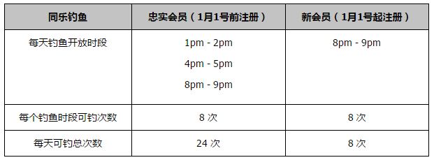 而除了《牌皇》之外，福斯旗下的两部;X战警宇宙的影片《死侍2》和《新变种人》也调整了自己的档期